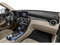 2019 Mercedes-Benz GLC GLC 300 4MATIC®