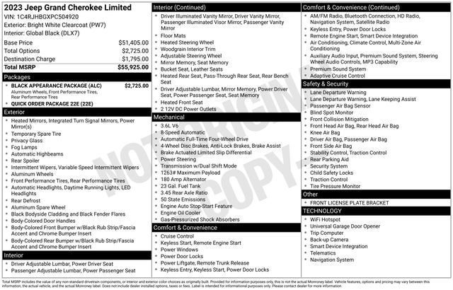 2023 Jeep Grand Cherokee Limited 4x4