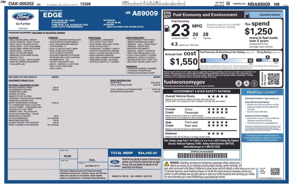 2022 Ford Edge SEL