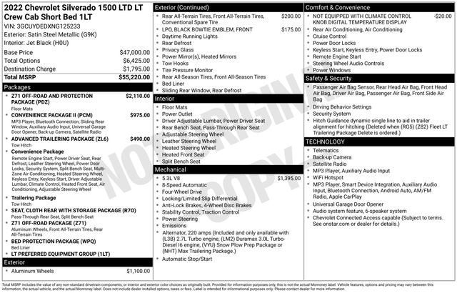2022 Chevrolet Silverado 1500 LTD LT