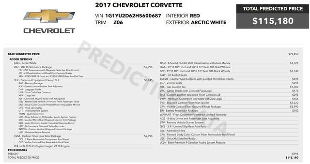 2017 Chevrolet Corvette Z06 Z06 3LZ