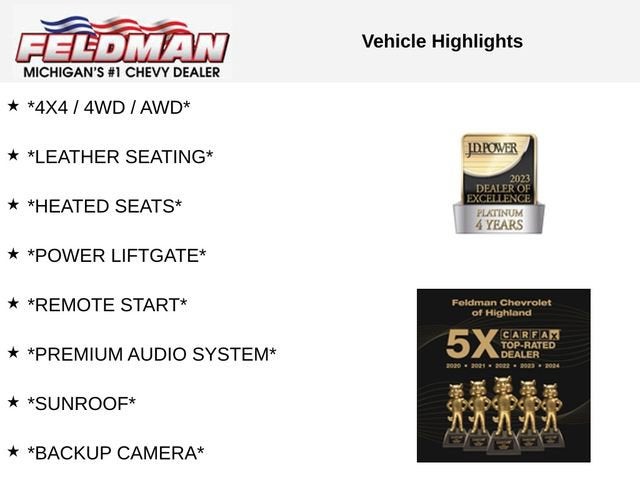 2021 Chevrolet Suburban RST